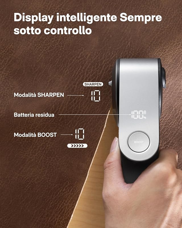 EdgeFlow Taglio Rotante per Cartone, Forbici Elettriche Senza Fili