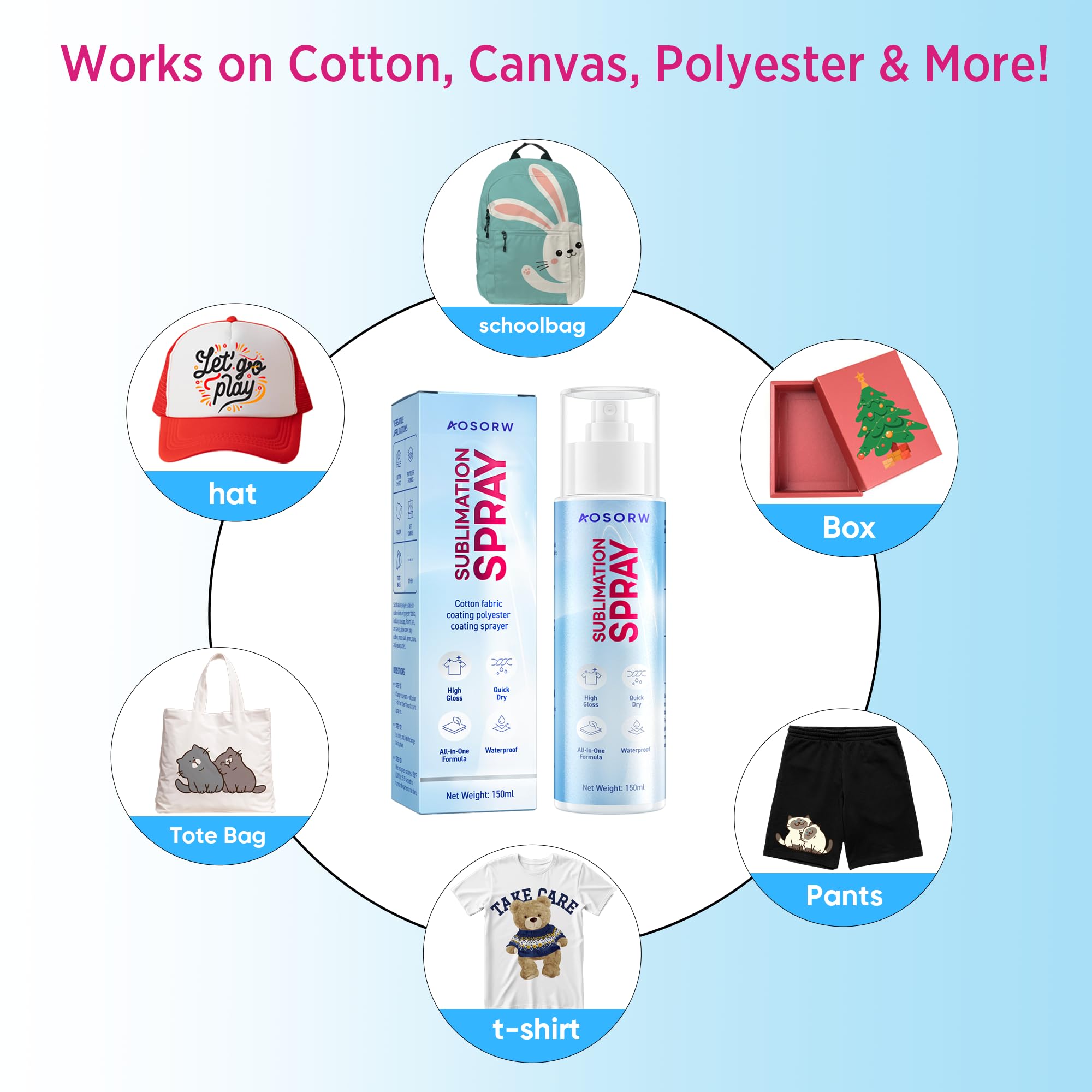 AOSORW Sublimation Spray for Cotton Shirts: Sublimation Coating Supplies for T-Shirts Canvas Polyester (5.07 oz / 150 mL)
