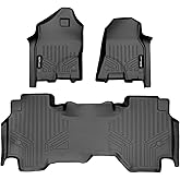 SMARTLINER Custom Floor Mats 2 Row Liner Set Compatible with 2019-2024 Ram 1500