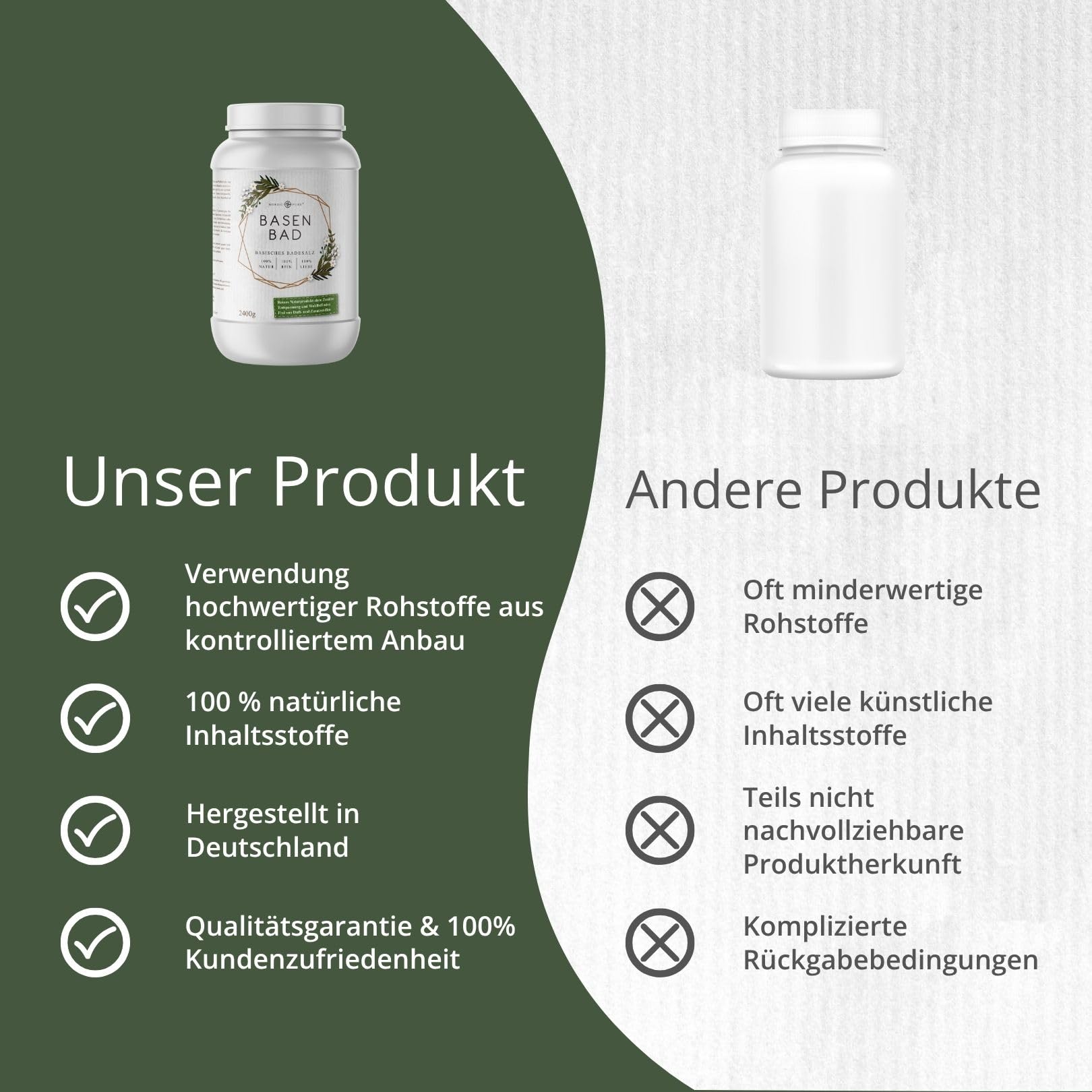 Basen-Bad von Nordic Pure 2400g | Basischer Badezusatz Made in Germany | Basisches Wellness-Badesalz Perfekt für ein Vollbad, Sitzbad, Fußbad oder Handbad 4