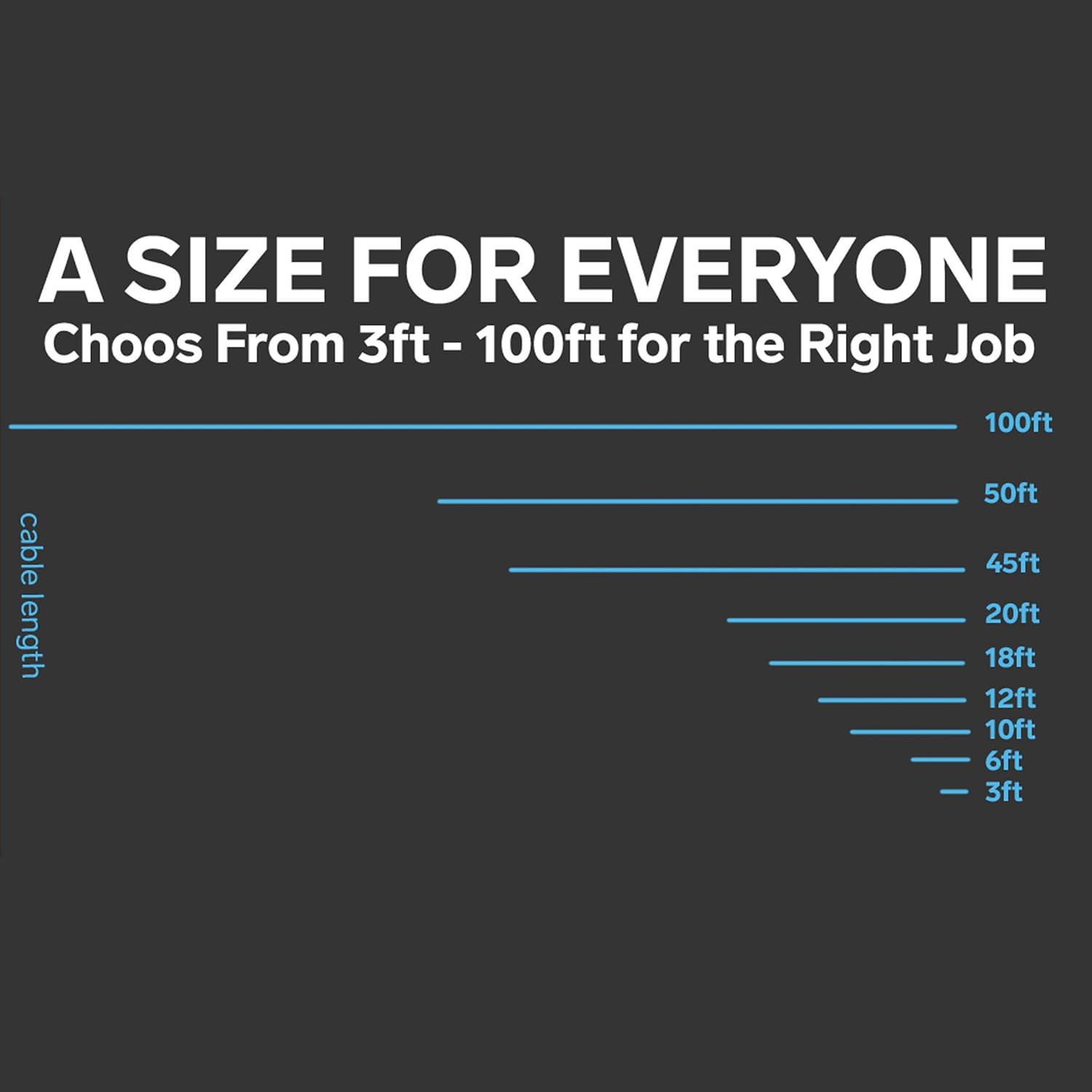 Coax Cable - Coaxial Cable Connector - Antenna Cable - Gray - RG8X Coax Cable Connector - RG8X Coaxial Cable 75 Feet - UHF Antenna Cable - Male to Male Cable - 22.8 Meters - STEREN 205-775GY: Industrial & Scientific