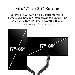 Pixio PS2D Ultrawide Heavy-Duty Premium Dual