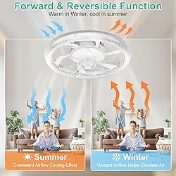 WESTTREE 20In Low Profile Ceiling Fans with Lights
