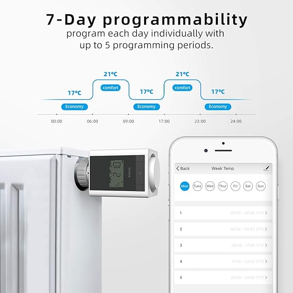AWOW Smart Home Set thermostat heizungInklusive Zigbee Heizkrperthermostat und WIFI Gatewayfr alle gngigen HeizkrperventileKompatibel mit Alexa Google AssistantAPP Fernbedienung