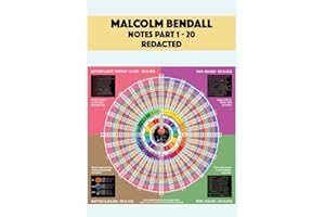 Malcolm Bendall Notes