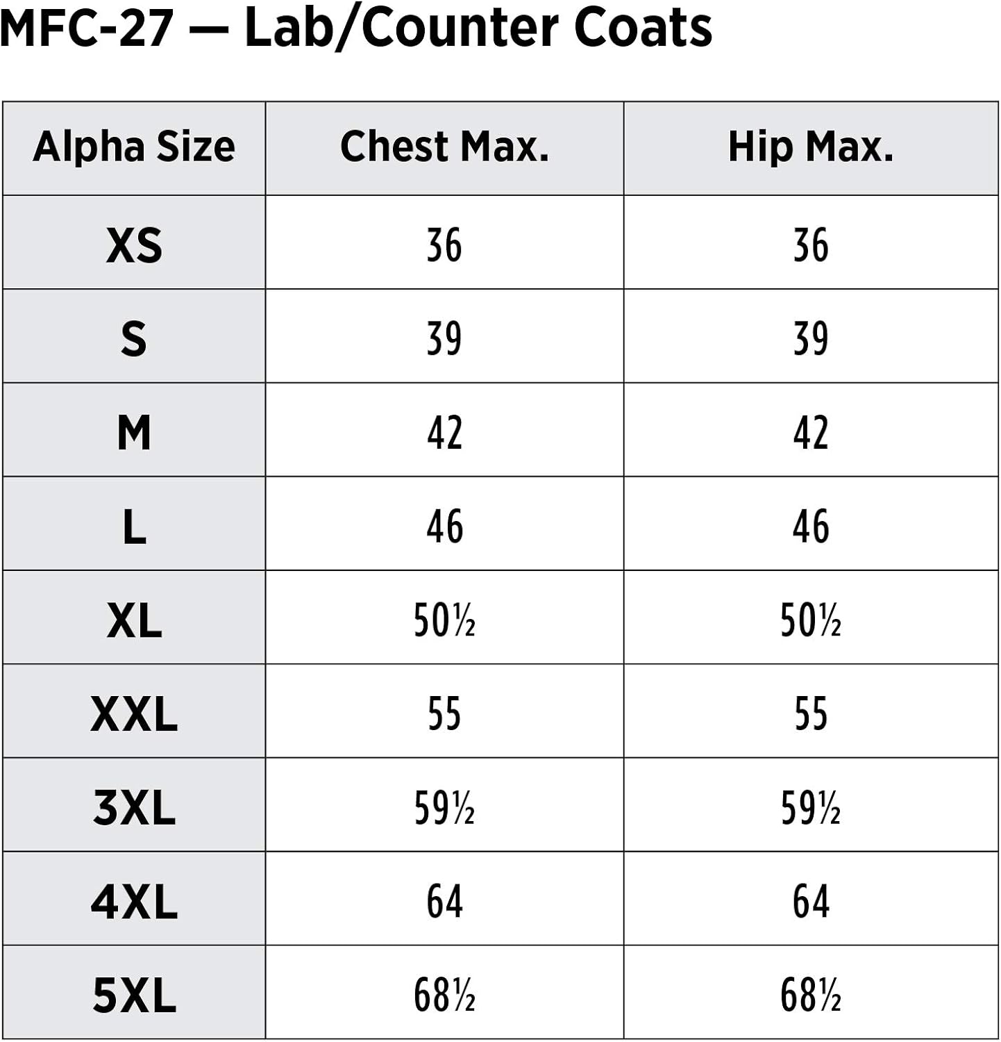 Red Kap Unisex Specialized Cuffed Lab Coat with 3 Front Pockets: Clothing