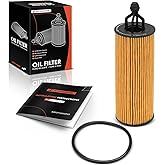 A-Premium 10K Miles Protection Oil Filter Compatible with Ram 1500, 1500 Classic & Jeep Grand Cherokee, Wrangler & Dodge Gran