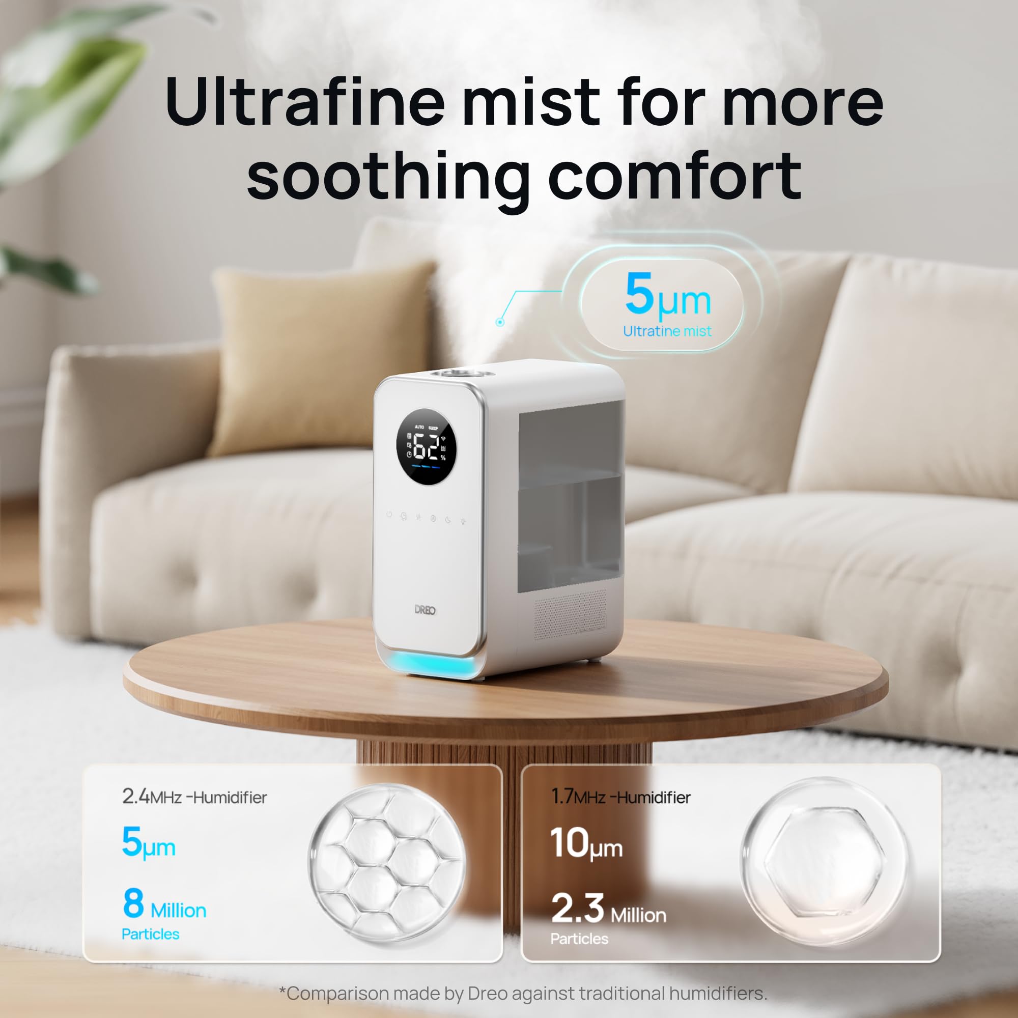 Dreo Humidifiers for Bedroom, Top-filled Smart Quiet Cool Mist Humidifiers for Large Room Home, Oil Diffuser & Nightlight, 50Hours Runtime for Indoor Plants, with Alexa/Google, Grey