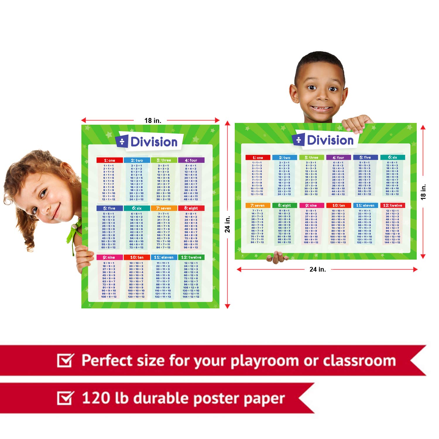 Mua 2 Pack Math Posters - Multiplication Table Chart & Division Table ...