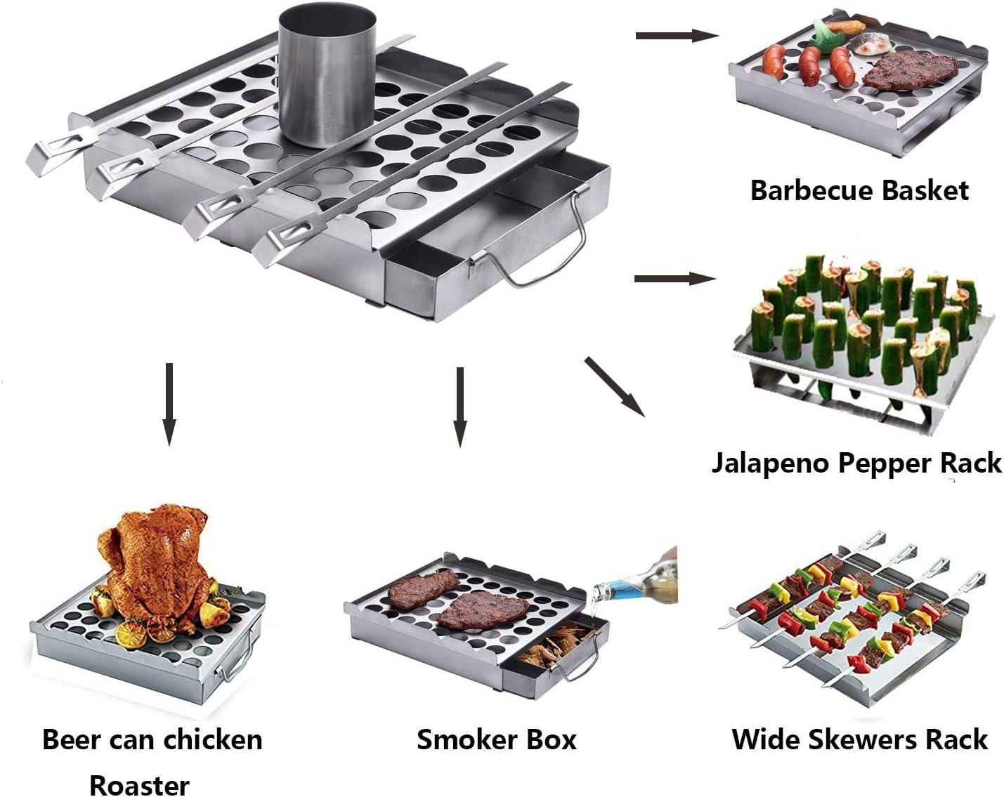 Sougem Jalapeno Popper Grill Rack 5 in 1 Grilling Accessores, Barbecue Grill Set for Green Mountain Smoker