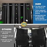 ZATOOTO Campervan Car Divider Privacy Curtains 107x161cm Blackout Oxford view 2