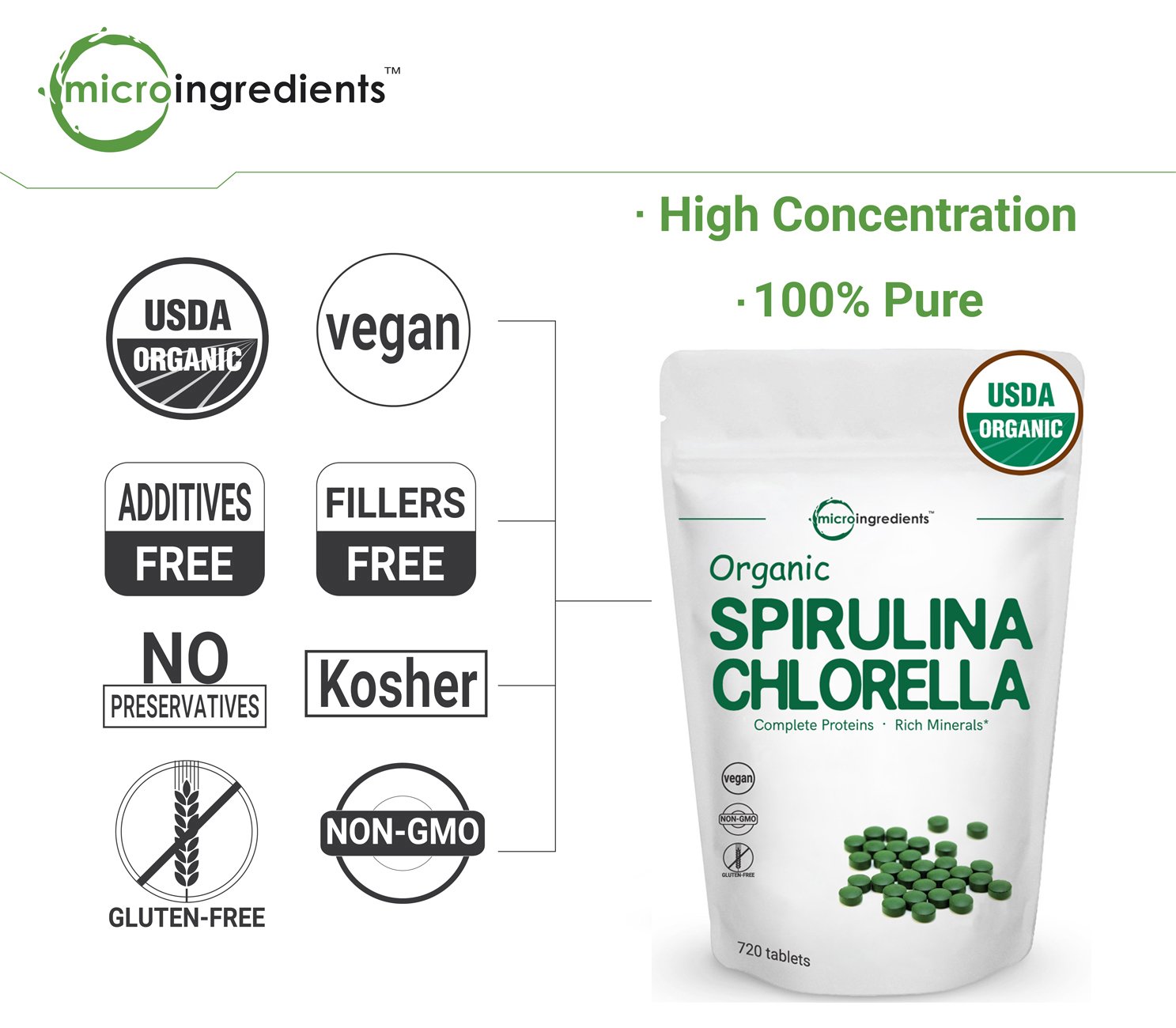 Organic Chlorella & Spirulina 3000mg, 720 Tablets, 120 Servings, Best