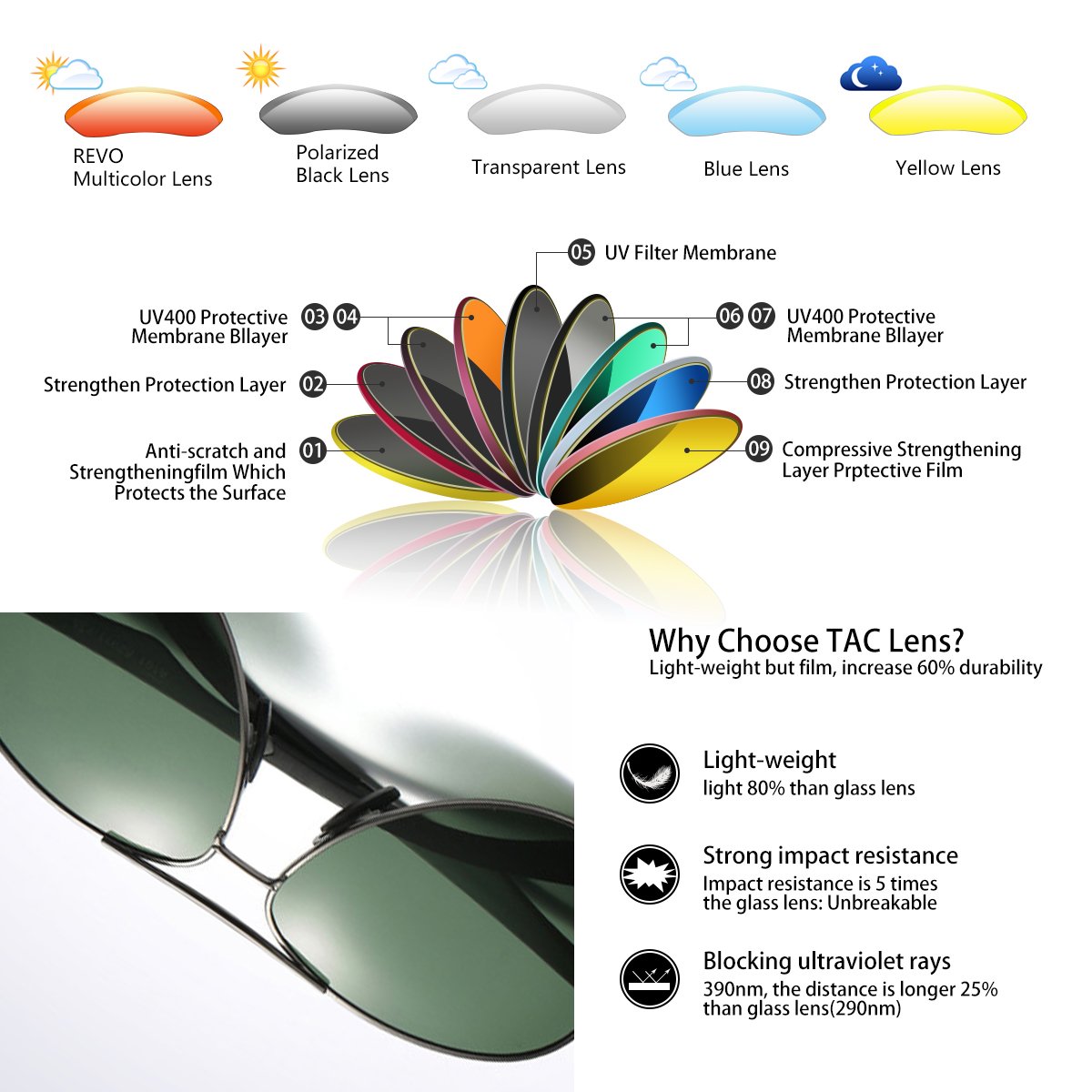 Aviator Sunglasses RAYSUN Aluminum Polarized Vintage Sun Glasses for Men Women UV 400 Protection