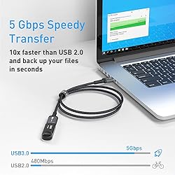 ITD ITANDA 10FT USB Extension Cable USB 3.0