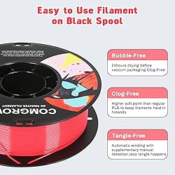 Comgrow PETG 3D Printer Filament 1.75mm, High