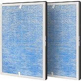 2-PACK MSA3/MSA3S Replacement Air Filter: Compatible with Membrane Solutions MSA3 MSA3S Air Purifier - Fights Fine Dust, Pet Dander & Smoke | 6-Month Supply