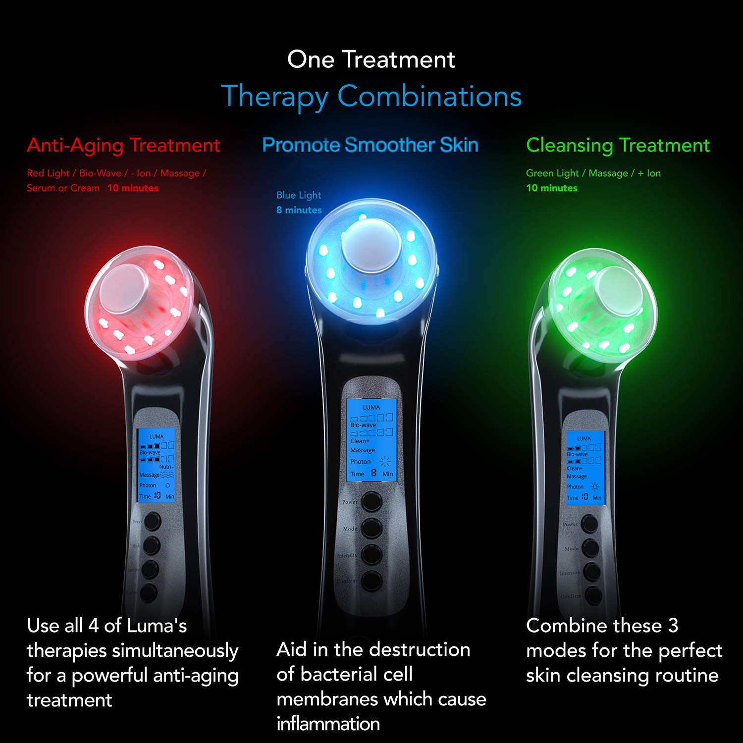Pure Daily Care Luma - 4 in 1 Skin Therapy Wand - Ion Therapy LED Light Machine - Wave Stimulation- Massage - Anti Aging - Lift & Firm Tighten Skin Wrinkles: Beauty