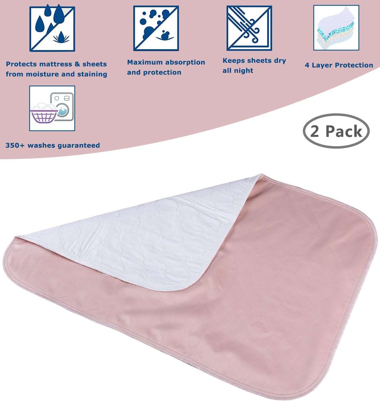 Waterproof Reusable Incontinence Bed Pads Washable Incontinence Underpads High Absorbency，28”x20”Inch Non-Slip Mattress Protector for Adults, Kids and Pets (2Pack): Health & Personal Care