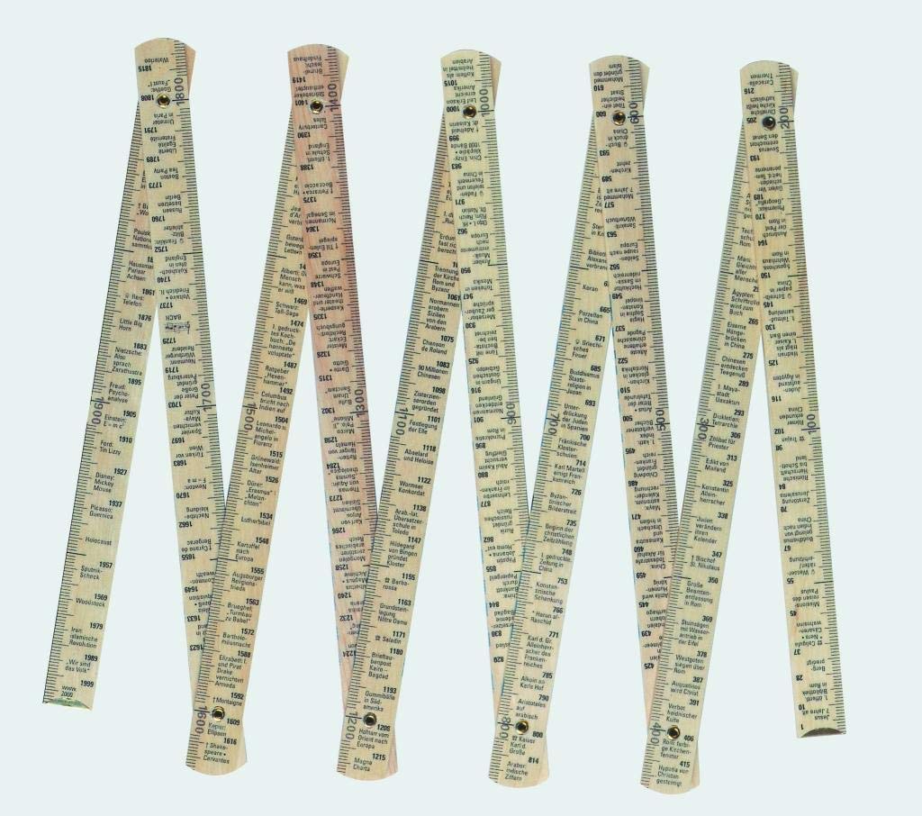 Geschichte am laufenden Meter: Der Historische Zollstock