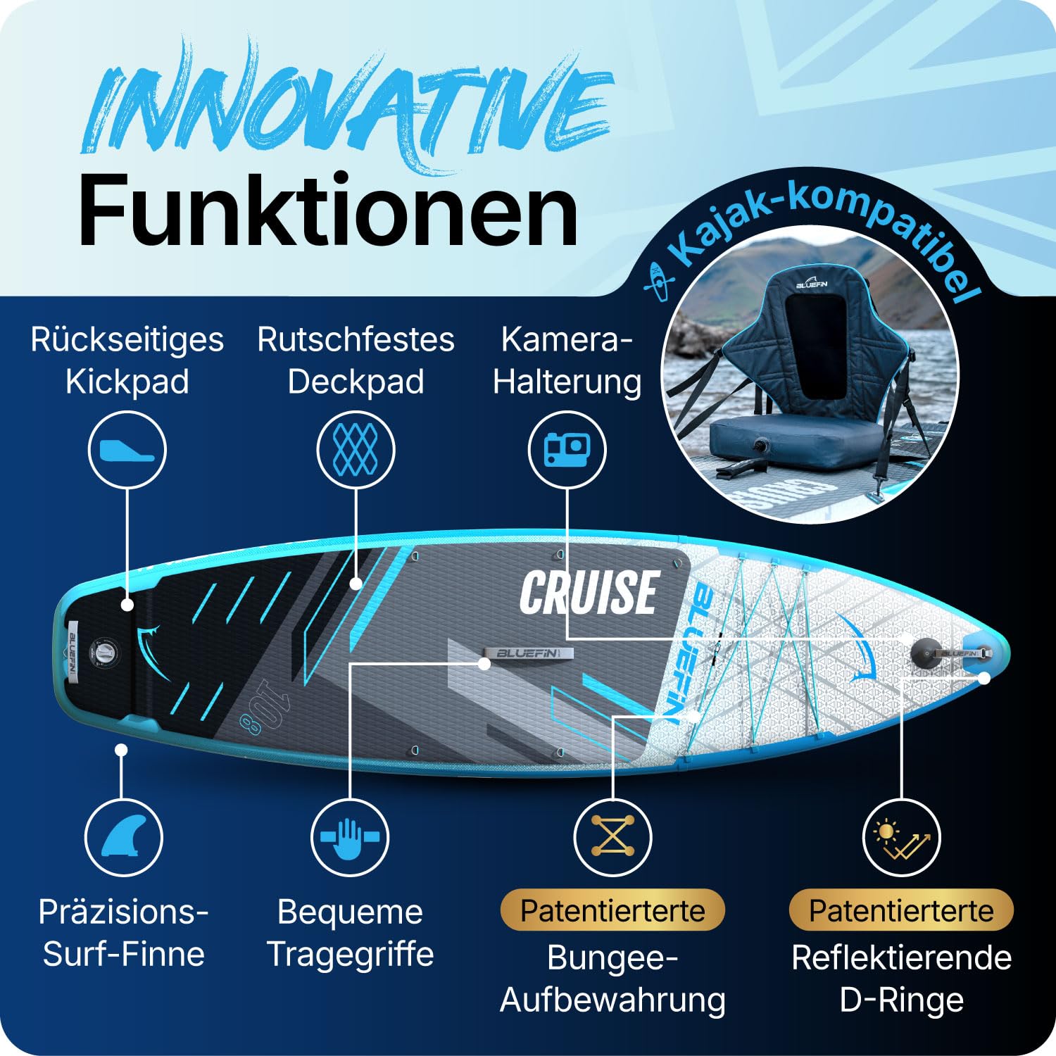Bluefin Cruise 10'8 Blau aufblasbares Paddleboard | Premium-SUP-Paket & Zubehör | Rutschfestes Deckpad & leicht | 6' Dickes Allround-SUP-Paddleboard | Stand-up-Board für Erwachsene & Jugendliche 6