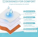 Avont 3 Pack Washable Female Dog Diapers Reusable for Heat Incontinence view 6