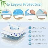 Prophylaxis Thixotropic Mint Prophy Paste Pasha81 25PK Bed Pads 1400ml 60x90cm view 2