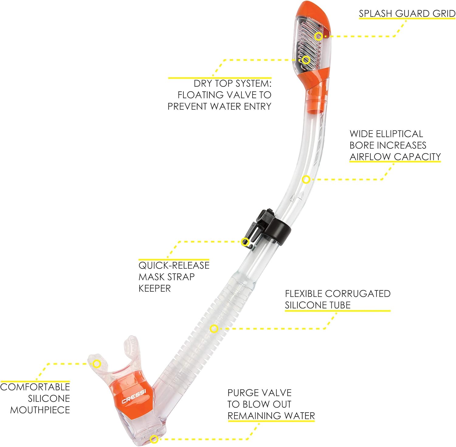 cressi supernova dry snorkel
