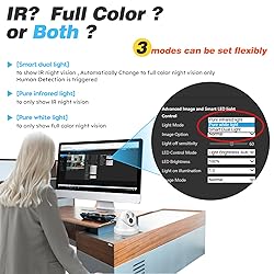 5MP PoE IP Camera, Compatible with Hik vision Smart