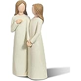 Symbullize Mother and Daughter Figurines, Gifts for Mom from Adult Daughter, Sculpted Hand-Painted Statues Mother in Law Gifts for Mother’s Day Anniversary Birthday Christmas