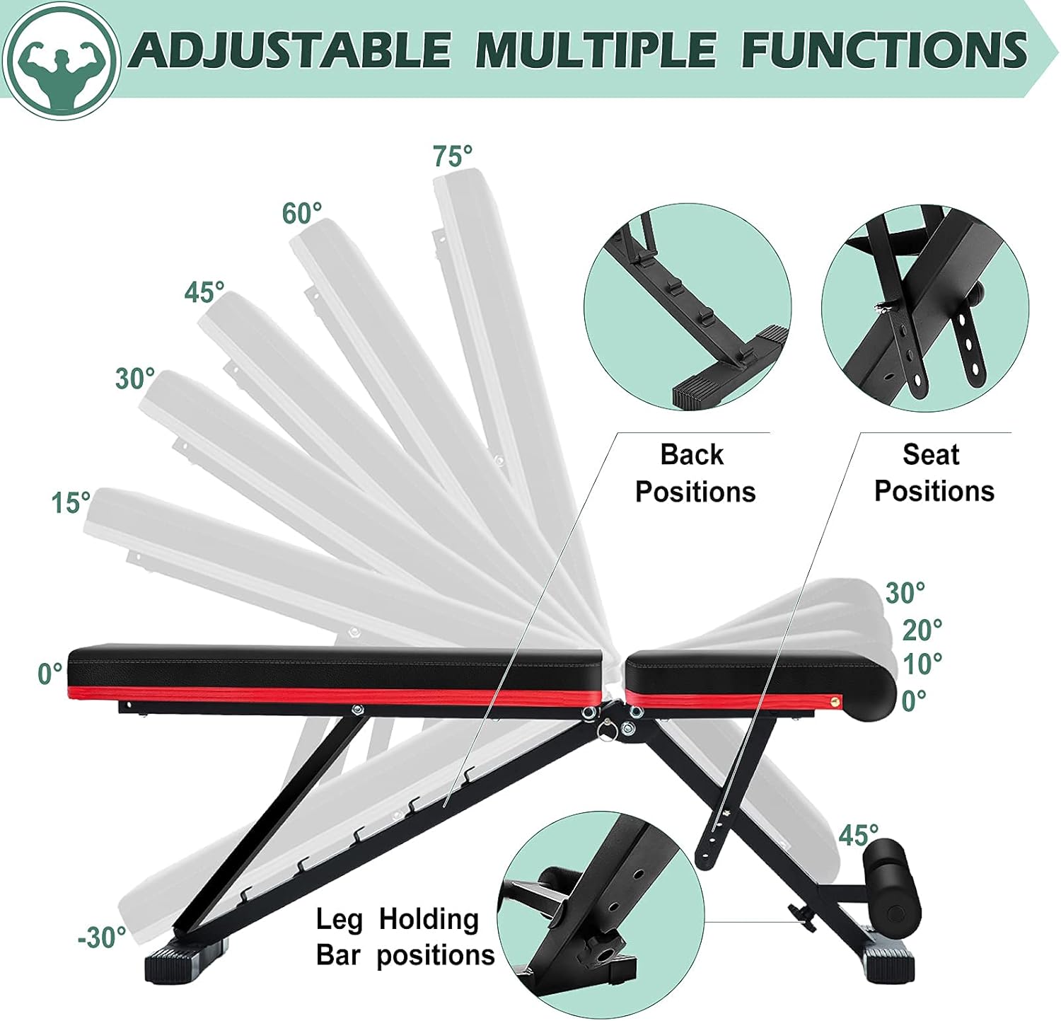 LINODI Weight Bench, Adjustable Strength Training Benches for Full Body Workout, Multi-Purpose Foldable Incline Decline Home Gym Bench : Sports & Outdoors