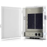 Namunanee Outdoor Electrical Junction Box with High Power Outlet, ABS Water Resistant Enclosure with Internal Mounting Panel &amp; Hinged Cover (16" H* 12" L* 4" W)