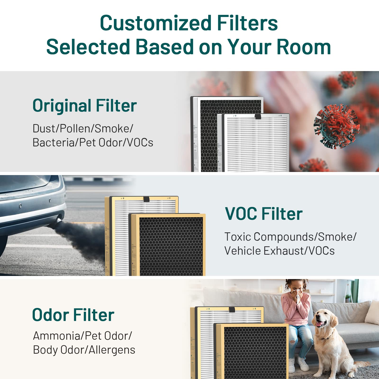 Jafända JF888 Replacement Filter, 2-Pack VOC Filters, with 4.4lb Activated Carbon & Granular SP-Permanganate, Remove Formaldehyde,VOCs,Smoke