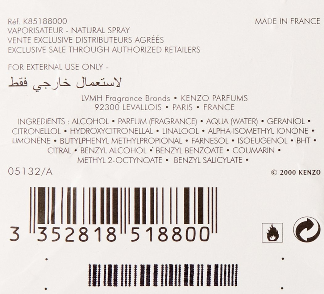 kenzo 98 que significa