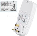 Ejoyous Electricity Power Usage Monitor LCD Multifunctional Energy Meter UK Plug view 5
