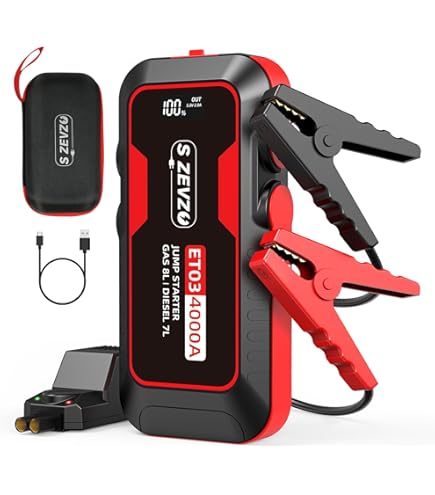 HQRP AC Adattatore Per Black &amp; Decker Jump-Starter Batteria