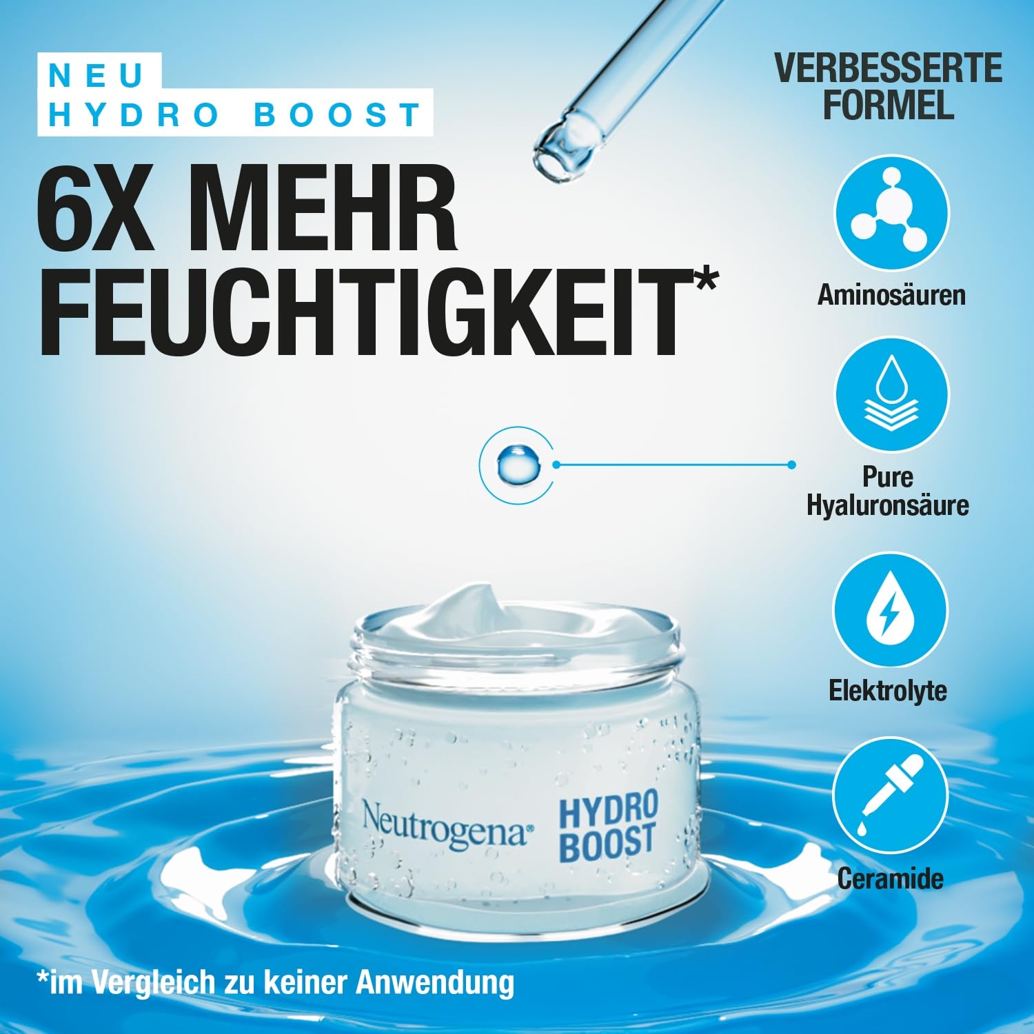 Neutrogena Hydro Boost Aqua Creme, Testsieger, parfümfreie Gesichtscreme mit Hyaluronsäure, Aminosäuren, Elektrolyten & Ceramiden, intensive Gesichtspflege für glatte & geschmeidige Haut (2x50 ml) 3