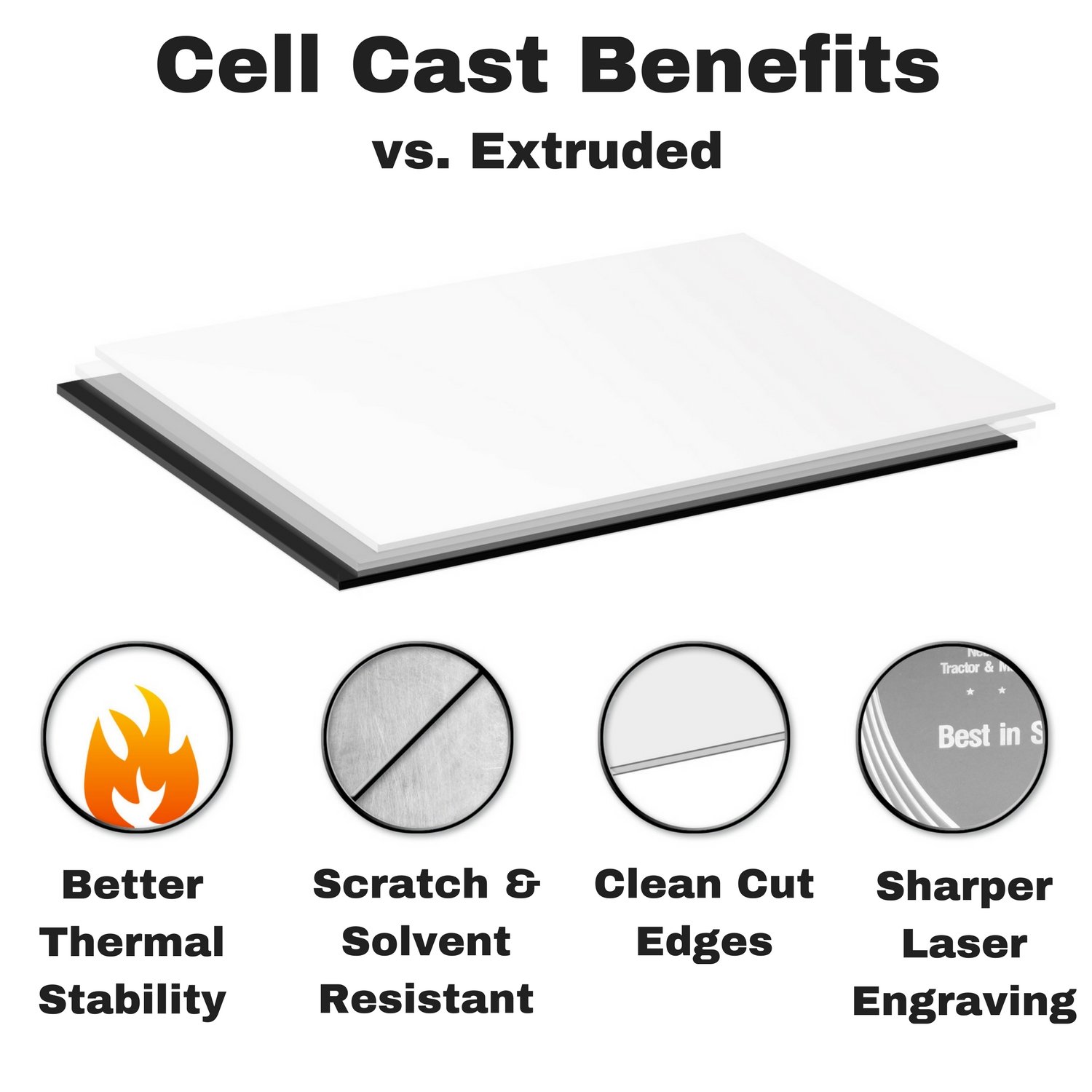 Plexi Glass Plastic Sheet Opaque Black, 1 Piece, 12x12 Inch, 0.118