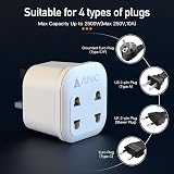 AUNNO Double Shaver Plug Adaptor UK 2500W 2 Way 10A Fuse CE UKCA view 2