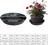 Growcery Plant Pot Saucers 40 cm Heavy Duty Drip Tray 1 Pack view 2