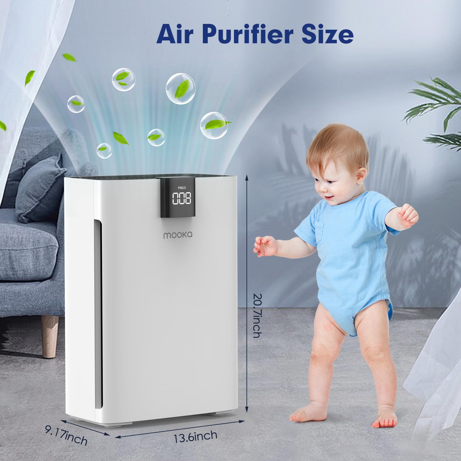 Air Purifiers for Extra Large Room Up To 3000ft² Coverage, MOOKA Air Purifier with PM 2.5 Display Air Quality Sensors, Washable Filter H13 True HEPA Filter Wildfire/Smoke, 24dB for Home Bedroom