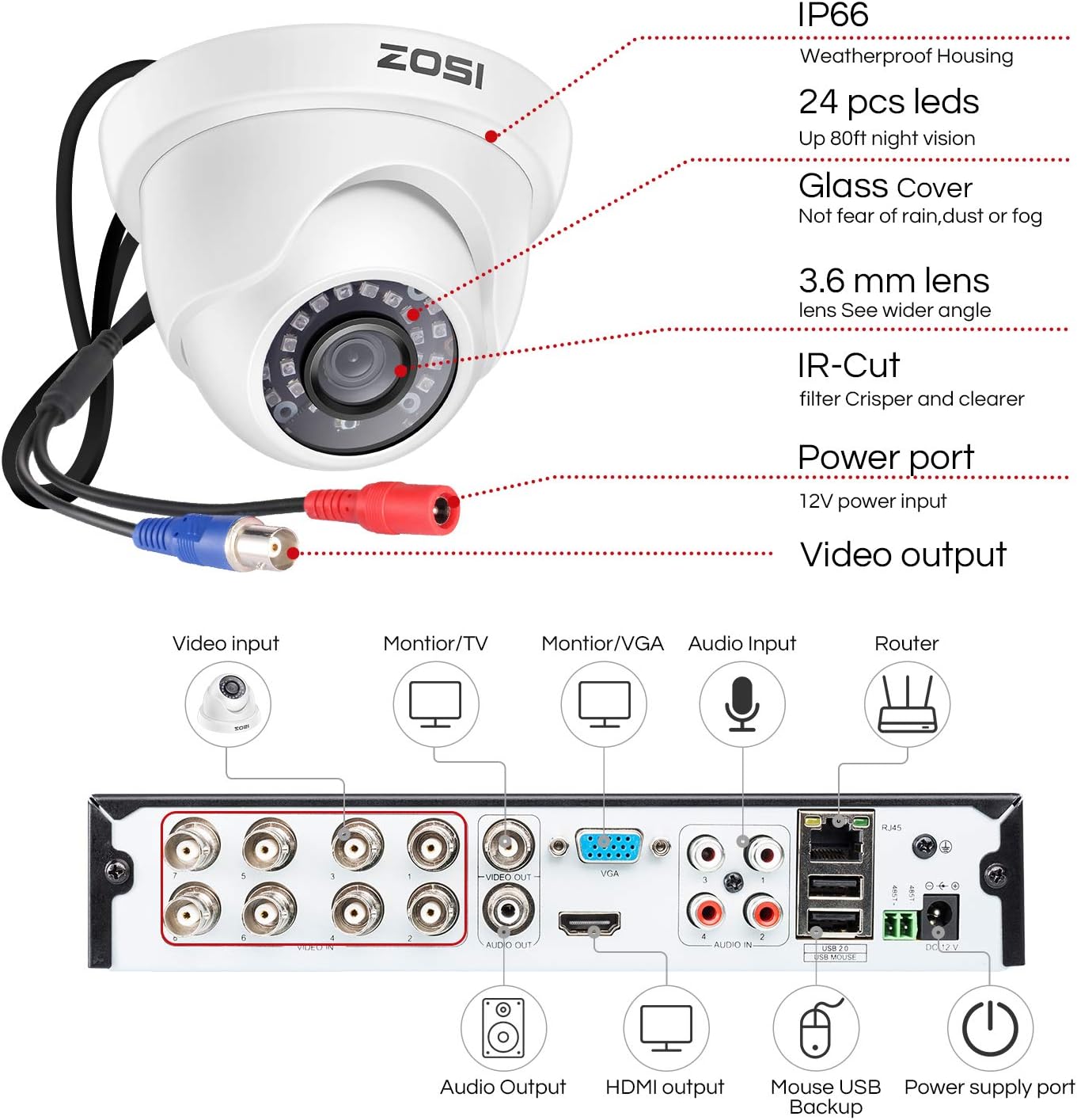 ZOSI 1080P CCTV Security Camera System with Human Vehicle Detection - Image 4