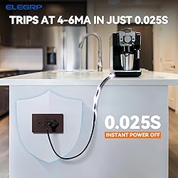 ELEGRP GFCI Outlet 15 Amp, Self-Test GFI Electrical