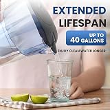 GOLDEN ICEPURE Water Filter Cartridges Brita Maxtra Plus 9 Pack view 5