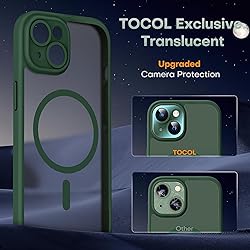 TOCOL Magnetic for iPhone 13 Case, Upgraded Full
