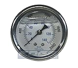 Liquid Filled Pressure Gauge, 2.5" DIAL