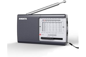 D219 Radios Portable Am Fm with Strong Reception Compact Design, Small Battery Operated Transistor Radio(AA) Clear Sound Spea
