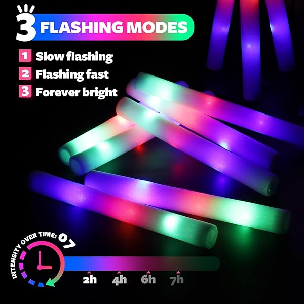 WELLENT 130 PCS LED FOAM GLOW STICKS BULK, GLOW IN THE DARK PARTY SUPPLIES WITH 3 MODES COLORFUL FLASHING, NEON PARTY FAVORS FOR BIRTHDAY, WEDDING, CARNIVAL, CONCERT, NEW YEAR