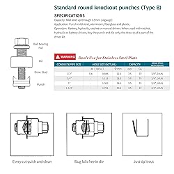 IBOSAD Manual Knockout Hole Punch Driver Kit