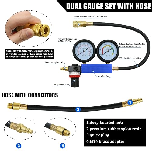 Engine Cylinder Compression Tester Kit – 0-300 PSI Gauge For Gas Engines – ATV, Motorcycle, Car