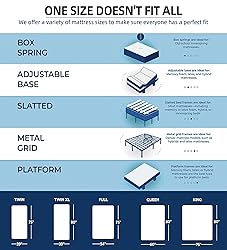 elitespace Full Size Mattress,12 Inch Full Mattress